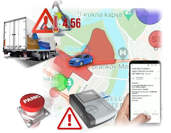 GPS rešitve za podjetja 