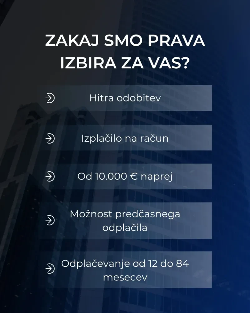 Najem ugodnega posojila Slovenija