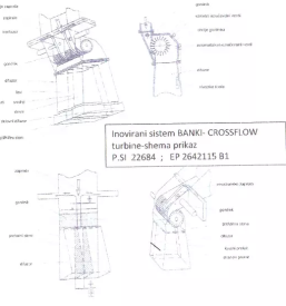 Proizvodnja elektricne energije