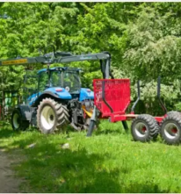 Sales of agricultural trailers in the european union