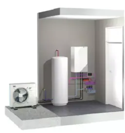 Servis Daikin toplotne črpalke Slovenija
