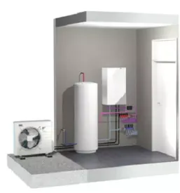 Ugodne črpalke Daikin Osrednja Slovenija