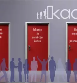 Iskanje talentov za kadre slovenija