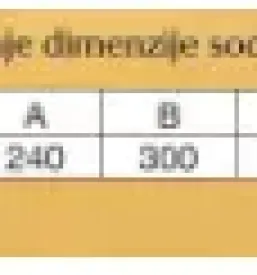 Kvalitetne inox darilne posode
