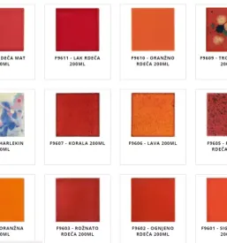 Materiali za izdelavo keramike