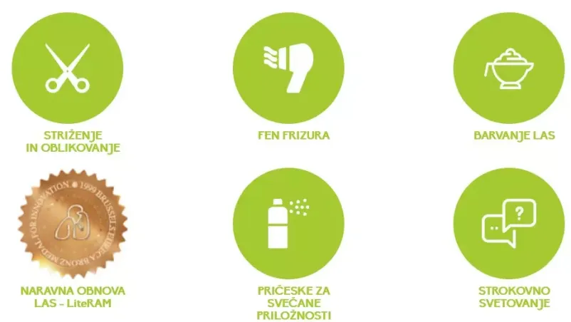Urejanje pričeske