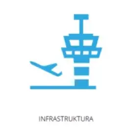 Nadzorni sistemi za centralno upravljanje