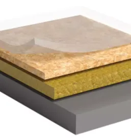 Prodaja pvc talnih oblog slovenija