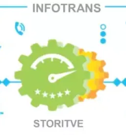 Informacijske resitve za transport slovenija