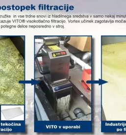 Filtrirni sistem za industrijske tekocine vito slovenija