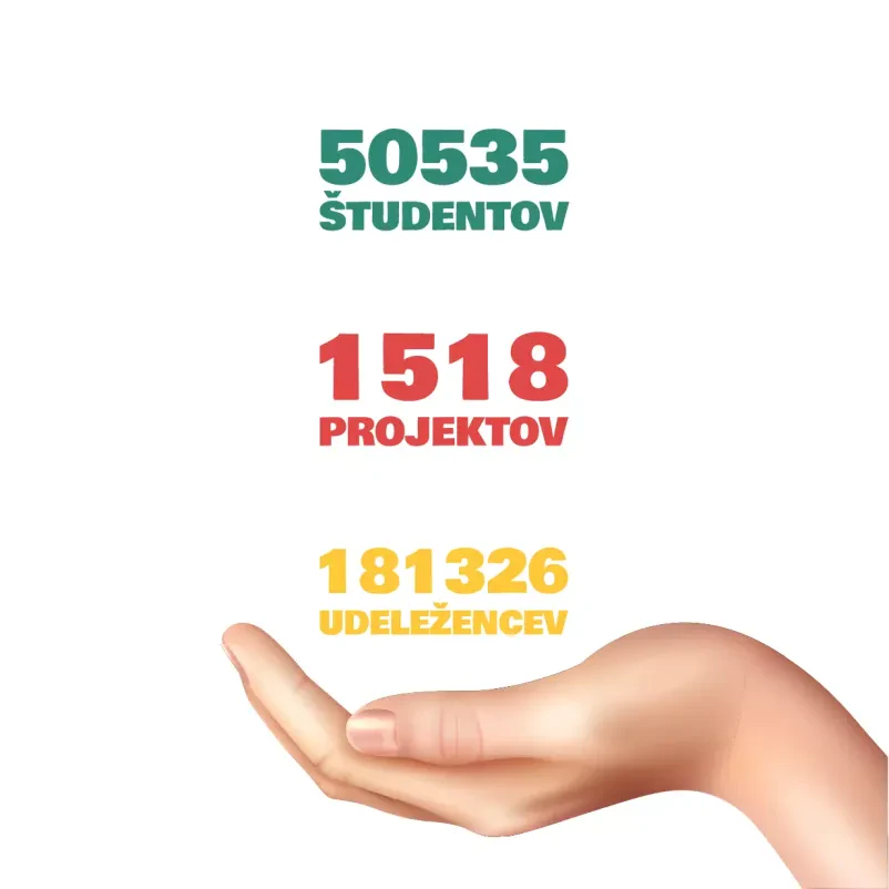 Študentsko društvo Zasavje