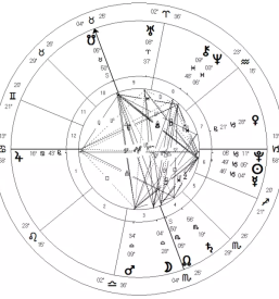 Dober astrolog ljubljana