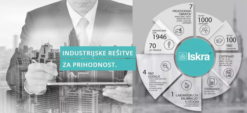 Strojegradnja, industrijska avtomatizacija in proizvodnja industrijskih rešitev Slovenija