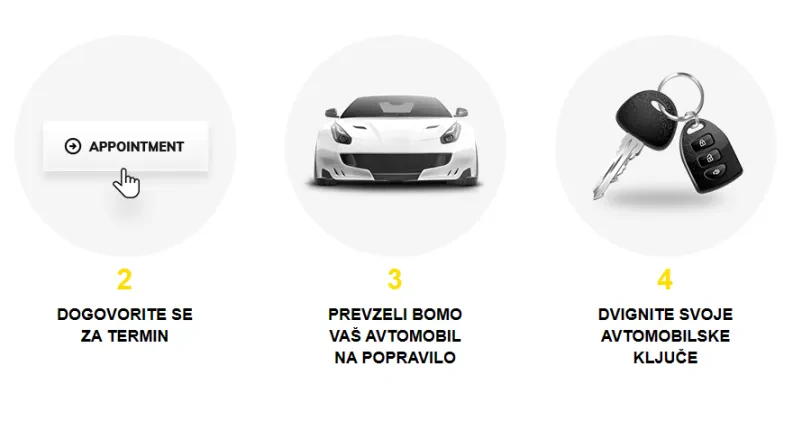 Menjava gum Zasavje
