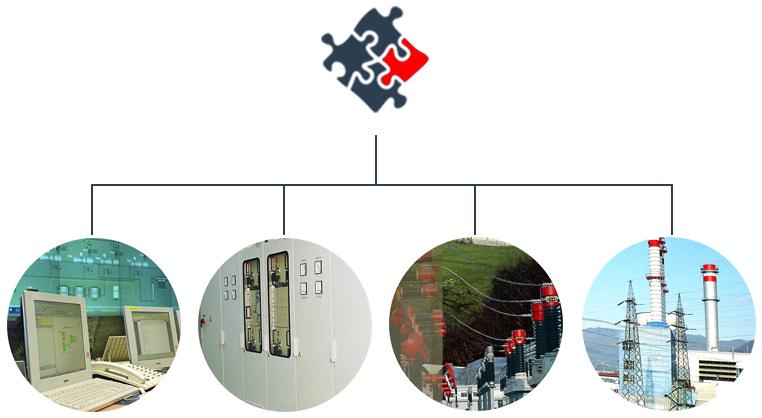 Sistemi zanesljivega napajanja z električno energijo Slovenija