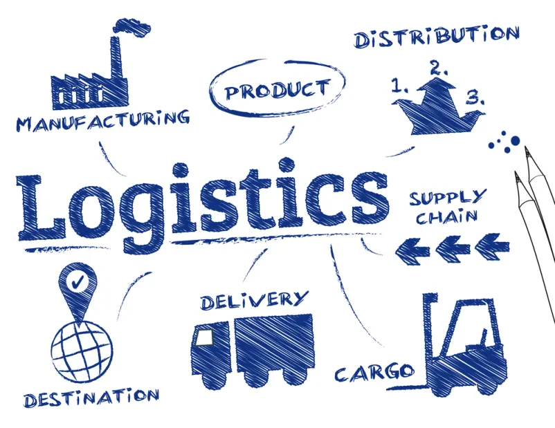 organization of refrigerated transportation