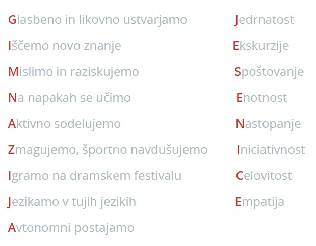 Športna gimnazija Jesenice