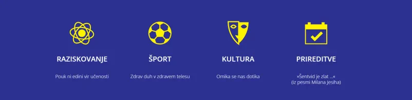 Vpis v gimnazijo Ljubljana