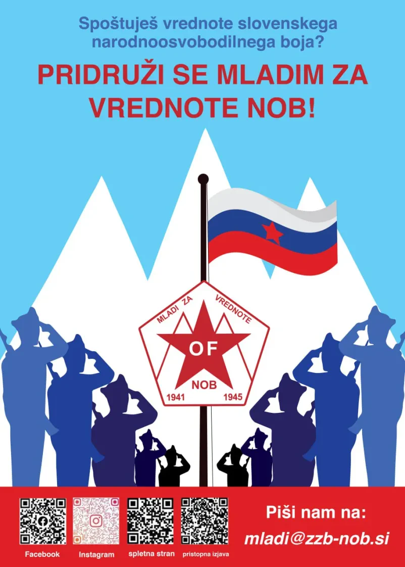 Mladinska zveza NOB Slovenije