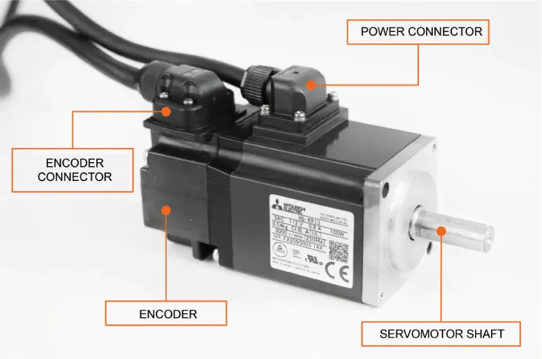 Servo pogoni in roboti