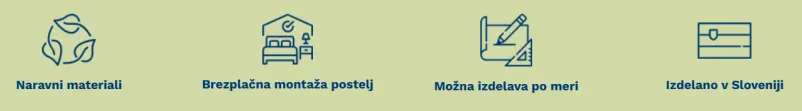 Kvalitetne vzmetnice Osrednja Slovenija