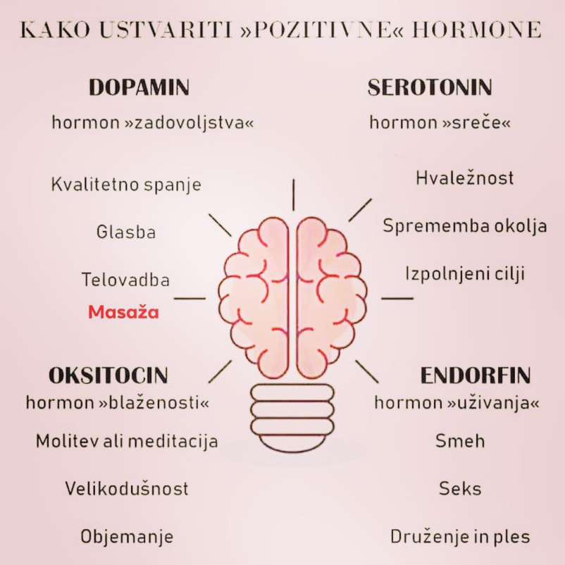 Alternativna medicina Ljubljana