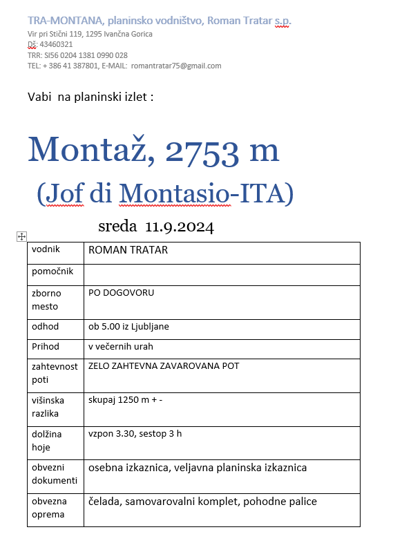 Vodena tura Montaž