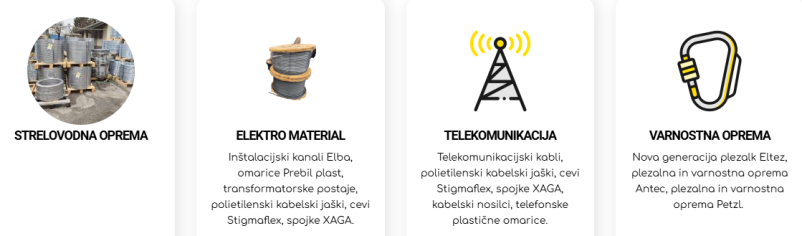 Prodaja elektromateriala