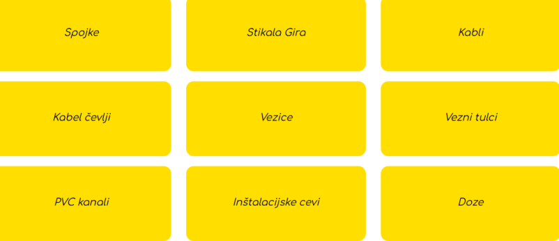 Trgovina z elektromaterialom Ljubljana