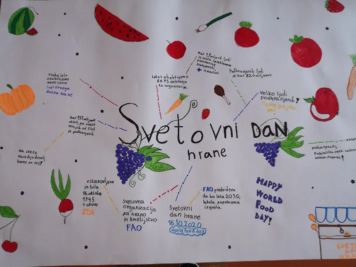 Vpis v osnovno šolo v Kopru