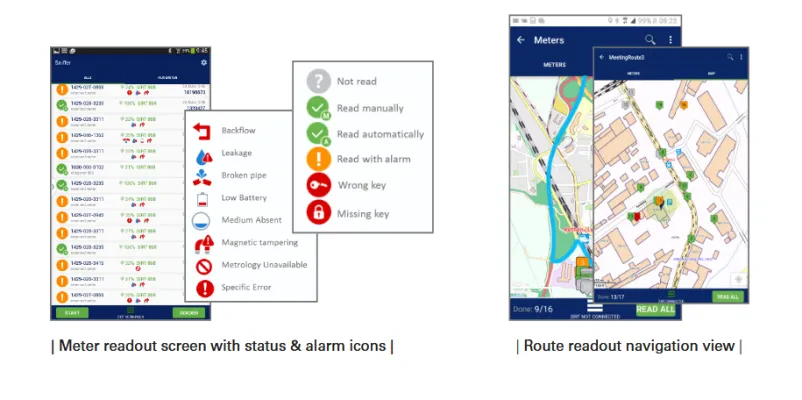 Advanced software for reading water meters Slovenia