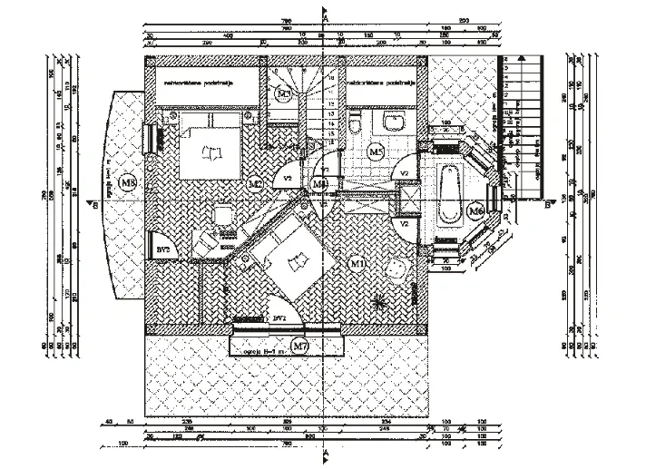Projektiranje Maribor