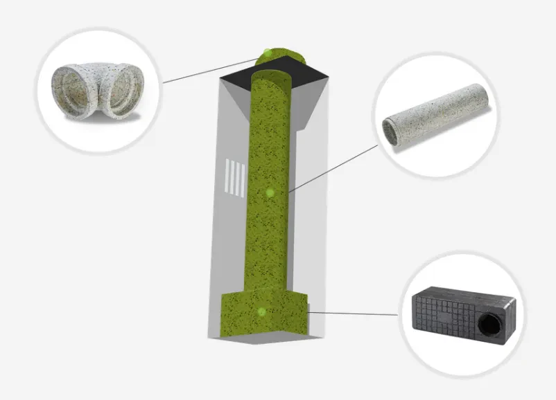 High quality insulation