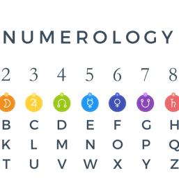 Numerološka karta cena