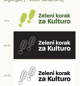 Grafično oblikovanje za kampanje Maribor