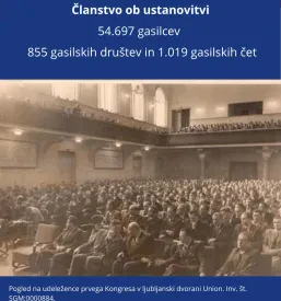 Gasilska brigada Slovenije
