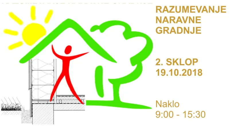 Skupina ljudi, ki sodeluje na izobraževalni delavnici, poudarjajoč pomen trajnostnih gradbenih praks in inovacij v Center sonaravne gradnje Ljubljana.