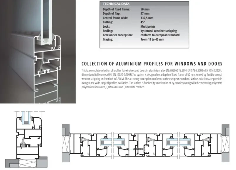 Visoka steklena fasada poslovne zgradbe Visoka poslovna zgradba z elegantno stekleno fasado, ki prikazuje sodobne rešitve za aluminijasto stavbno pohištvo in zasteklitve.